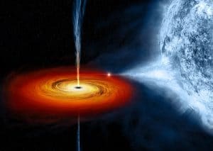 Black hole - Gravity