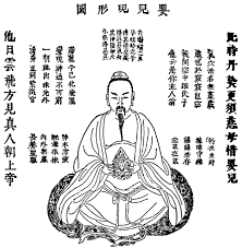 Taoism - Spirituality